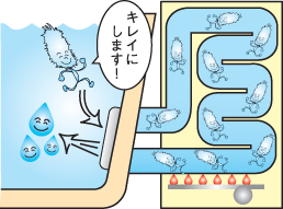 ���C������